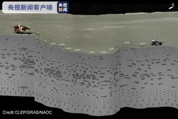 中国科学家首次揭开月球背面地下浅层结构神秘面纱