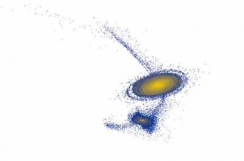 “幽灵星系”Antlia 2飞过银河系 造成银河系边缘呈不寻常的波浪结构