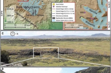 埃塞俄比亚高地沉积物中发现迄今为止最早的人类在高海拔地区的史前生活证据