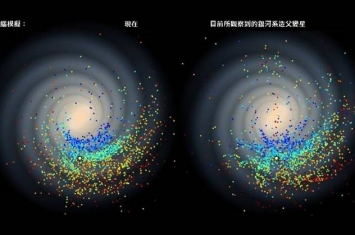 最新3D测绘显示银河系边缘竟像“水波蛋”