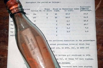 英国海洋生物学家George Parker Bidder百年前投下的瓶子确认为最古老瓶中信