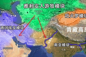 如果古代雅利安人入侵中国,中国会被打败吗?