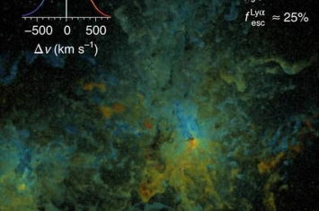 《自然·天文学》：研究揭示宇宙中神秘的“巨无霸气泡”莱曼-阿尔法气团从何而来