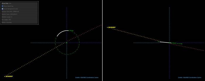 小行星2020 HS7与地球同步轨道的通信卫星“亲密接触” 有记录以来最接近地球
