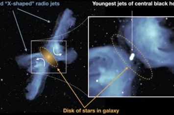 南非MeerKAT望远镜发现 “X星系”PKS2014-55一个类似回旋镖的结构