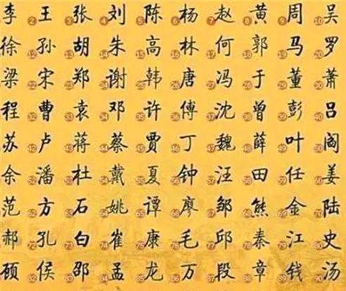 中国有皇室血统的30个姓氏