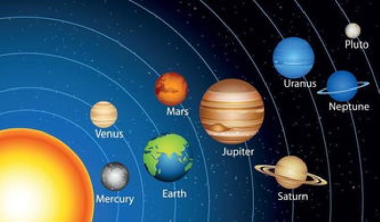 太阳系第九颗潜伏的行星,世界上真的有第九颗行星吗