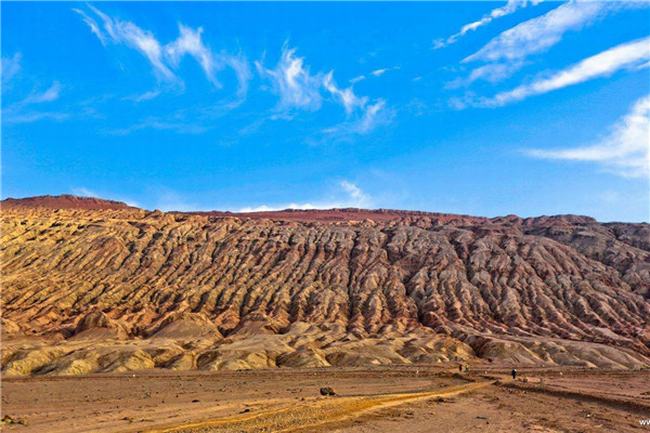 世界最低的盆地是哪里 吐鲁番盆地(-154.31米）