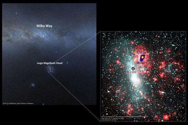 河外星系有哪些?银河系之外观测到10亿个(麦哲伦最近)