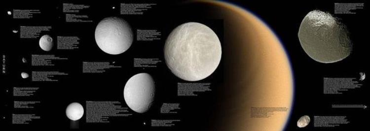 神秘的土星究竟拥有多少卫星,土星一共有几颗卫星