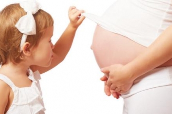 孕期为什么肚子长胸不长,孕妇怎么控制体重减肥