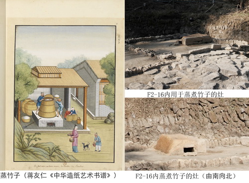 湖南平江福寿山发现晚清造纸遗迹——大湖坪遗址考古发掘收获（二）