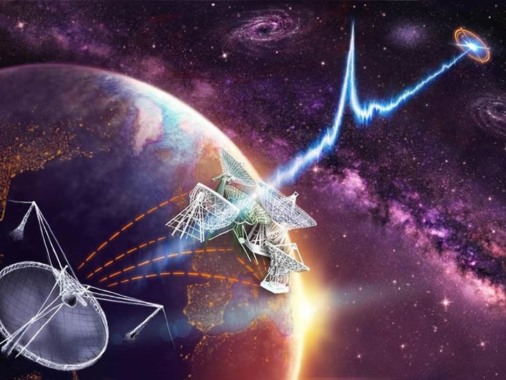 11年来最强“外星电波”，试图接触地球文明