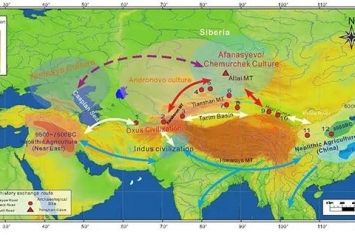 早期文明交流的草原之路新证据：阿尔泰山地5200年小麦和青稞