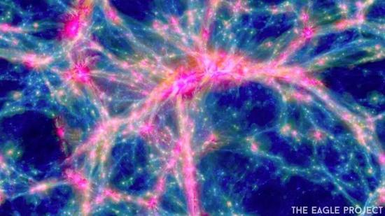 真相大白，宇宙暗网到底有多黑？