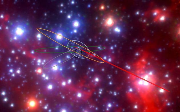 银河系中央黑洞或能推动新型恒星诞生