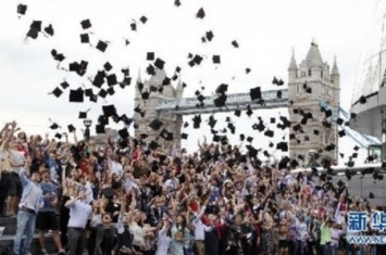 世界上最多学生参与的拋学士帽活动