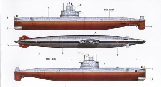 我国第一艘常规动力潜艇
