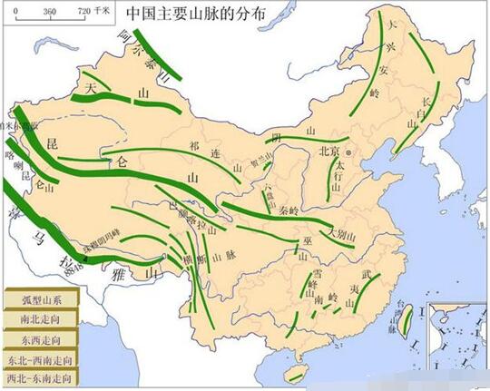 四川地震和龙脉有关吗，中国龙脉真的存在吗？