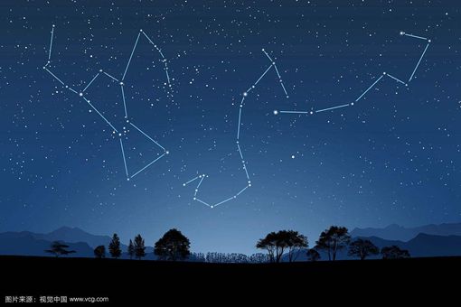 猎户座是什么星座?为什么古代各大文明都有提到它?