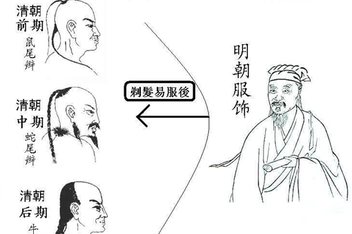 清朝推行剃发令死了多少汉人?剃发令真实目的是什么?