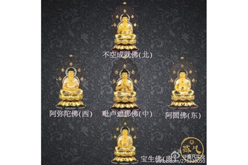 佛教中的五方佛是什么?有什么来头?