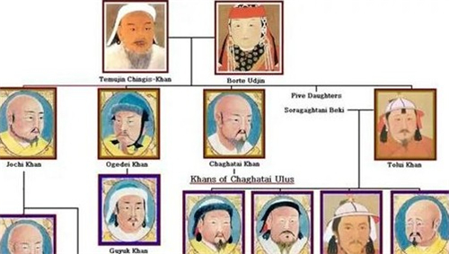 蒙古黄金家族如何崛起的