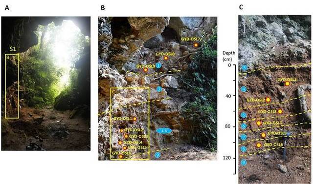 距今17万至8万年前的贵州省黔西县观音洞遗址发现勒瓦娄哇技术石器
