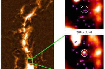 天文学家发现猎户座大星云中的年轻恒星JW 566的耀斑亮度超过太阳耀斑10亿倍