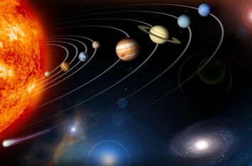 太阳灭亡时太阳系将会怎样？