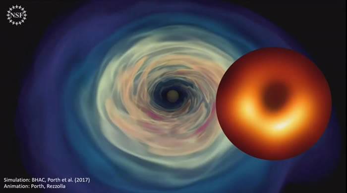 事件视界望远镜（EHT）发布全球首张黑洞照片 位于室女座超巨椭圆星系M87中心