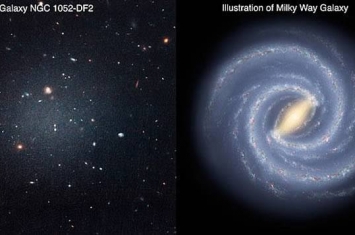 天文学家意外发现第2个银河系 将发现宇宙中其他生命的存在？