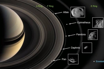 卡西尼飞船贴近土星环卫星的飞越