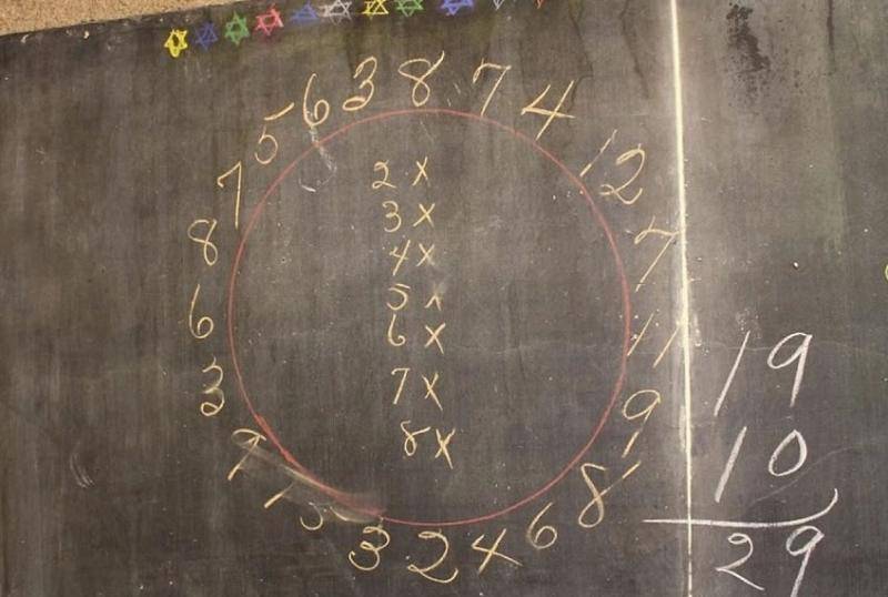 美国俄克拉何马城高中惊见一战时期黑板 内含神秘数学题