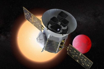 研究团队建立“凌日系外行星巡天卫星适居恒星名单” 寻找更多的类地行星