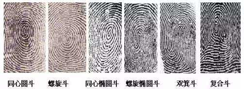 古人按手印靠什么方法识别指纹?指纹的秘密早在千年前就被发现了