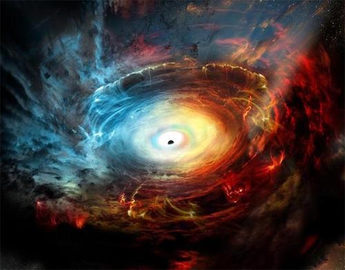 黑洞定律是什么