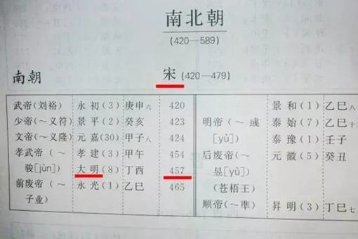 年号制度从什么时候开始?其实日本的年号都是来源于中国