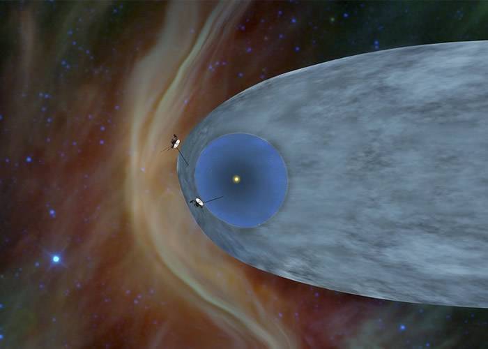NASA宣布旅行者2号最新消息：飞出太阳系边界的太阳顶层进入星际空间