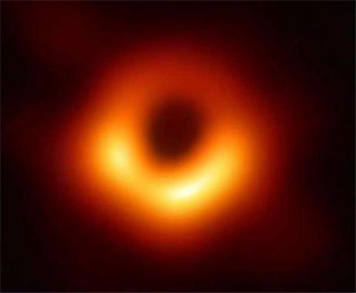 黑洞具有怎样的表现形式
