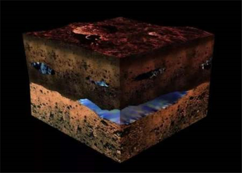 火星地壳里的水要比预想中的多