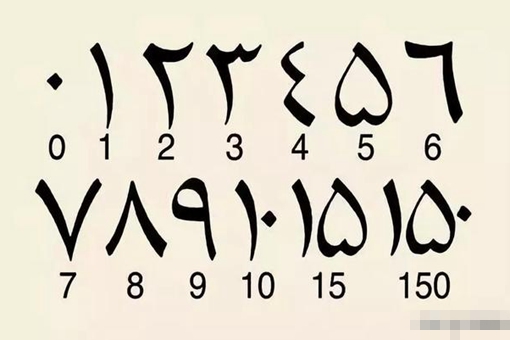 阿拉伯数字真的是阿拉伯人发明的吗?早期的阿拉伯数字长什么样子?
