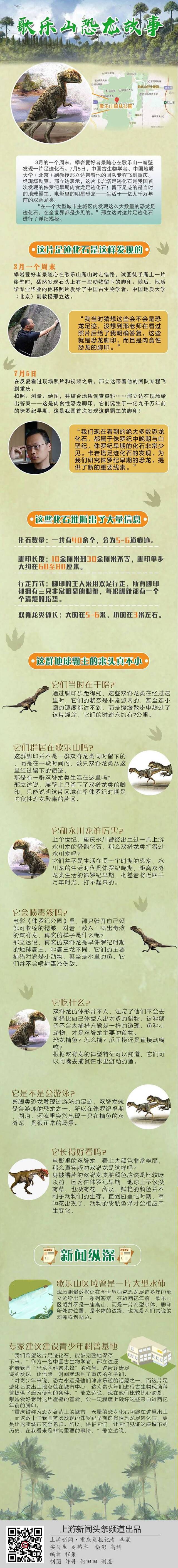 重庆歌乐山发现侏罗纪早期肉食恐龙足迹化石