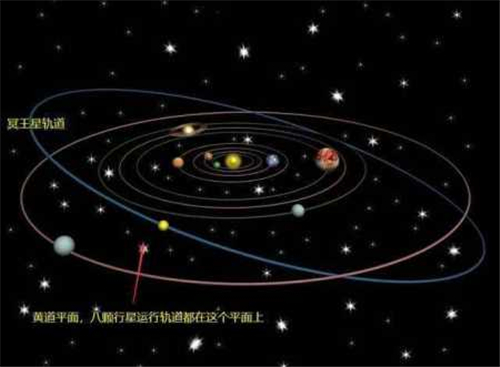 冥王星为什么被踢出九大行星