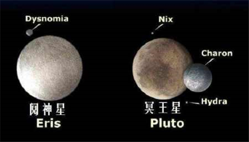 冥王星为什么被踢出九大行星