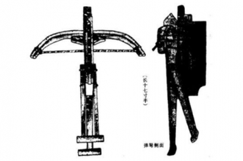 清朝时期的弩弓可以百发百中吗?构造是怎么样的?