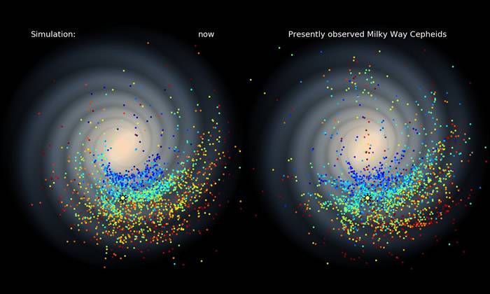 新的三维图揭示银河系扭曲恒星盘的S-状结构