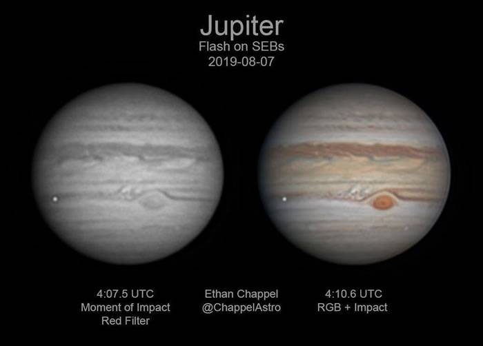木星只是因为它是太阳系中最大的行星而被频频撞击吗？