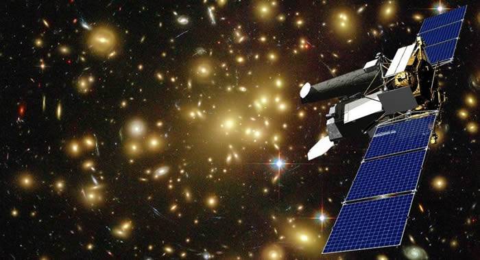 俄罗斯-德国轨道天体物理观测台“光谱-RG”在太空中受到不明影响