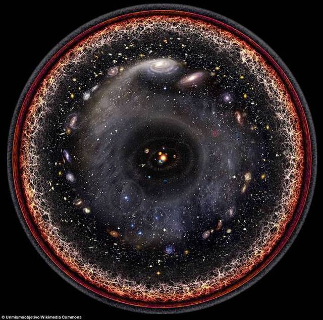 美国普林斯顿大学艺术家Pablo Carlos Budassi将整个宇宙画在一幅图片中